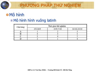 PHƯƠNG PHÁP THỬ NGHIỆM

Mô hình
 Mô hình hình vuông latinh




          2009 @ Lê Văn Huy (PhD) – Trường ĐH Kinh Tế - ĐH Đà Nẵng
 