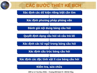 CÁC BƯỚC THIẾT KẾ BCH
  Xác định các dữ kiện riêng biệt cần tìm
  Xác định các dữ kiện riêng biệt cần tìm

     Xác định phương pháp phỏng vấn
     Xác định phương pháp phỏng vấn

      Đánh giá nội dung bảng câu hỏi
      Đánh giá nội dung bảng câu hỏi

   Quyết định dạng câu hỏi và câu trả lời
   Quyết định dạng câu hỏi và câu trả lời

  Xác định các từ ngữ trong bảng câu hỏi
  Xác định các từ ngữ trong bảng câu hỏi

      Xác định cấu trúc bảng câu hỏi
      Xác định cấu trúc bảng câu hỏi

Xác định các đặc tính vật lí của bảng câu hỏi
Xác định các đặc tính vật lí của bảng câu hỏi

                Kiểm tra, sửa chữa
                Kiểm tra, sửa chữa
      2009 @ Lê Văn Huy (PhD) – Trường ĐH Kinh Tế - ĐH Đà Nẵng
 