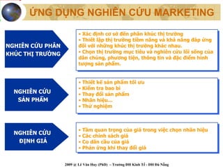 Mô hình hệ thống thông tin Marketing trong doanh nghiệp  CONGSOXANH