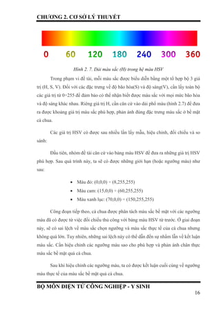 Python Phân đoạn hình ảnh bằng không gian màu trong OpenCV  Python   V1Study