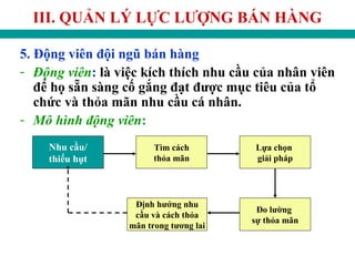 Xây dựng chiến lược kinh doanh  Công ty TNHH Tư vấn Quản lý OD Click