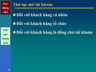 Huy
động
vốn
Huy
động
vốn
20
Thủ tục mở tài khoảnThủ tục mở tài khoản
Đối với khách hàng cá nhân
Đối với khách hàng tổ chức
Đối với khách hàng là đồng chủ tài khoản
Tiền
gửi
thanh
toán
Tiền
gửi
thanh
toán
 
