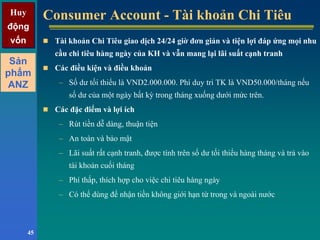 Huy
động
vốn
Huy
động
vốn
45
Consumer Account - Tài khoản Chi TiêuConsumer Account - Tài khoản Chi Tiêu
Tài khoản Chi Tiêu giao dịch 24/24 giờ đơn giản và tiện lợi đáp ứng mọi nhu
cầu chi tiêu hàng ngày của KH và vẫn mang lại lãi suất cạnh tranh
Các điều kiện và điều khoản
– Số dư tối thiểu là VND2.000.000. Phí duy trì TK là VND50.000/tháng nếu
số dư của một ngày bất kỳ trong tháng xuống dưới mức trên.
Các đặc điểm và lợi ích
– Rút tiền dễ dàng, thuận tiện
– An toàn và bảo mật
– Lãi suất rất cạnh tranh, được tính trên số dư tối thiểu hàng tháng và trả vào
tài khoản cuối tháng
– Phí thấp, thích hợp cho việc chi tiêu hàng ngày
– Có thể dùng để nhận tiền không giới hạn từ trong và ngoài nước
Sản
phẩm
ANZ
 