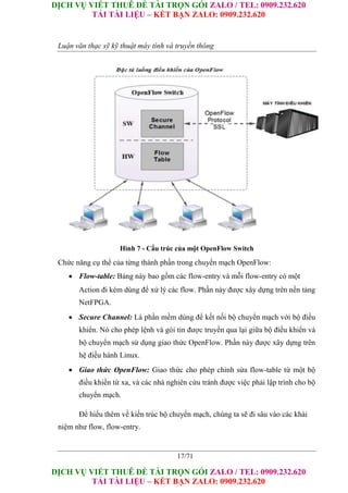 NGHIÊN CỨU CÔNG NGHỆ ẢO HÓA MẠNG VỚI OPEN FLOW.doc