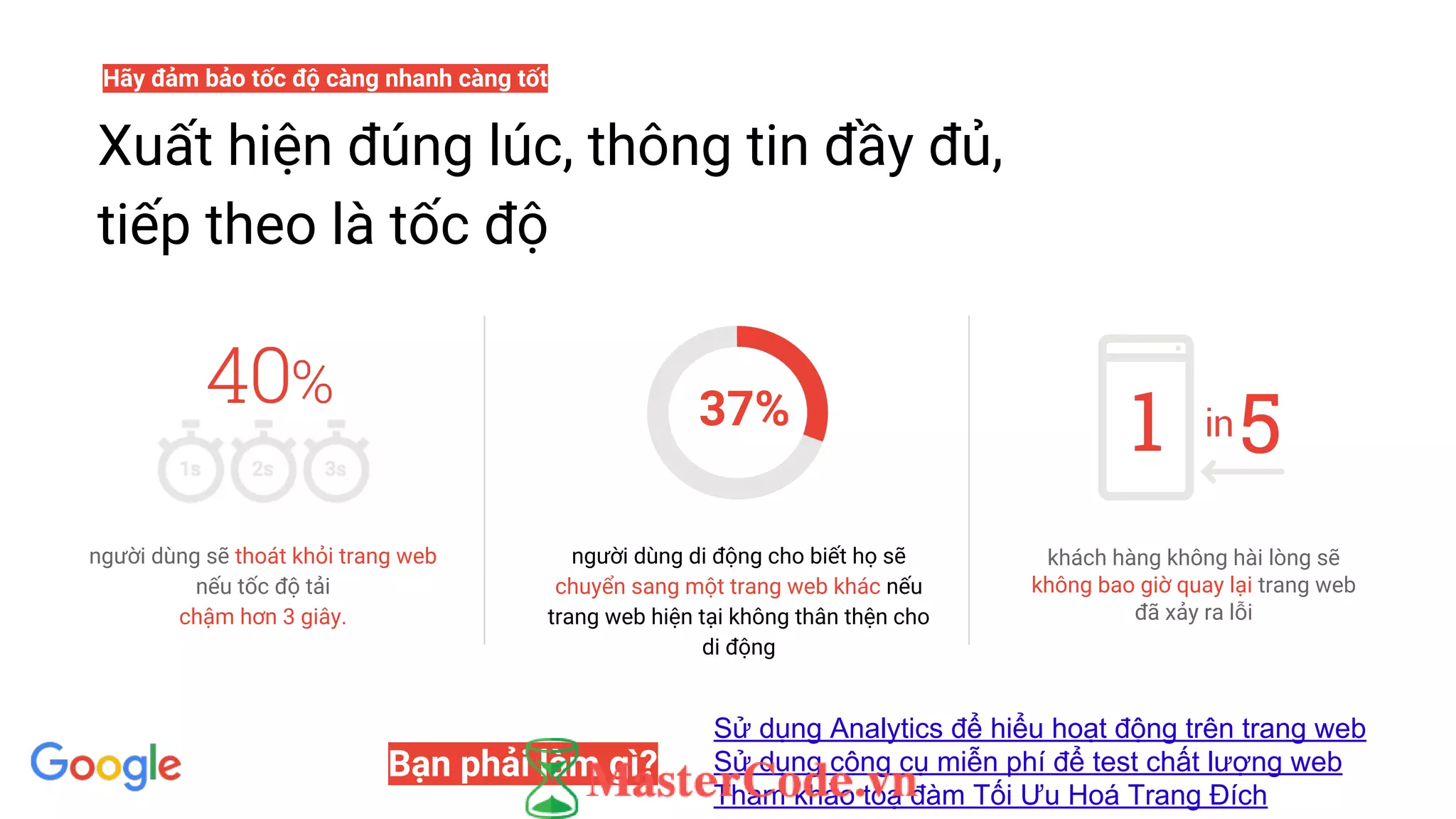 người dùng di động cho biết họ sẽ
chuyển sang một trang web khác nếu
trang web hiện tại không thân thện cho
di động
người dùng sẽ thoát khỏi trang web
nếu tốc độ tải
chậm hơn 3 giây.
khách hàng không hài lòng sẽ
không bao giờ quay lại trang web
đã xảy ra lỗi
Xuất hiện đúng lúc, thông tin đầy đủ,
tiếp theo là tốc độ
Hãy đảm bảo tốc độ càng nhanh càng tốt
37%
Bạn phải làm gì?
Sử dụng Analytics để hiểu hoạt động trên trang web
Sử dụng công cụ miễn phí để test chất lượng web
Tham khảo toạ đàm Tối Ưu Hoá Trang Đích
 