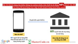 Source: Consumer Barometer
Chuyển đổi xuyên thiết bị
68%người Việt vẫn mua hàng
tại cửa hàng
98% người Việt sử dụng điện
thoại để lướt web và 55% sử
dụng thường xuyên
Bạn còn nhớ?
Chú ý đầy đủ thông tin về
cửa hàng trên GMB
Mặc dù khách hàng tìm kiếm thông tin online nhiều trên thiết bị di động, 68% khách vẫn đến
cửa hàng để mua hàng trực tiếp và 18% khách hàng mua hàng online
n = 6515
 