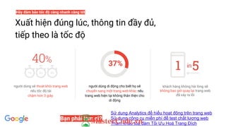 người dùng di động cho biết họ sẽ
chuyển sang một trang web khác nếu
trang web hiện tại không thân thện cho
di động
người dùng sẽ thoát khỏi trang web
nếu tốc độ tải
chậm hơn 3 giây.
khách hàng không hài lòng sẽ
không bao giờ quay lại trang web
đã xảy ra lỗi
Xuất hiện đúng lúc, thông tin đầy đủ,
tiếp theo là tốc độ
Hãy đảm bảo tốc độ càng nhanh càng tốt
37%
Bạn phải làm gì?
Sử dụng Analytics để hiểu hoạt động trên trang web
Sử dụng công cụ miễn phí để test chất lượng web
Tham khảo toạ đàm Tối Ưu Hoá Trang Đích
 