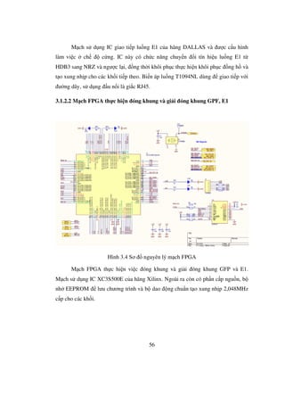 Nghiên cứu và thiết kế bộ chuyển đổi Ethernet-E1 trên công nghệ FPGA.pdf