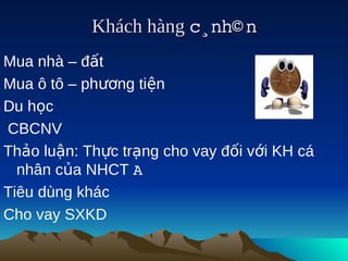 Khách hàng c¸nh© n
                          
Mua nhà – đất
Mua ô tô – phương tiện
Du học
CBCNV
Thảo luận: Thực trạng cho vay đối với KH cá
  nhân của NHCT A
Tiêu dùng khác
Cho vay SXKD
 