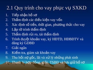 2.1 Quy trình cho vay phục vụ SXKD
1.    Tiếp nhận hồ sơ
2.    Thẩm định các điều kiện vay vốn
3.    Xác định số tiền, thời gian, phương thức cho vay
4.    Lập tờ trình thẩm định
5.    Thẩm định rủi ro, tái thẩm định
6.    Trình đuyệt khoản vay, ký HĐTD, HĐBĐTV và
      đăng ký GDBĐ
7.    Giải ngân
8.    Kiểm tra, giám sát khoản vay
9.    Thu hồi nợ gốc, lãi và xử lý những phát sinh
10.   Thanh lý hợp đồng, giải TSBĐ và lưu giữ hồ sơ
 