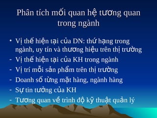 Phân tích mối quan hệ tương quan
             trong ngành
• Vị thế hiện tại của DN: thứ hạng trong
  ngành, uy tín và thương hiệu trên thị trường
- Vị thế hiện tại của KH trong ngành
- Vị trí mỗi sản phẩm trên thị trường
- Doanh số từng mặt hàng, ngành hàng
- Sự tin tưởng của KH
- Tương quan về trình độ kỹ thuật quản lý
 