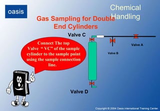 NGI-Chemical Handling | PPT