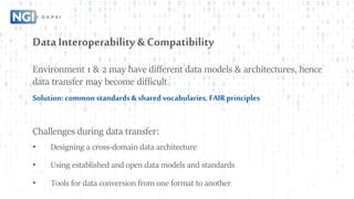 Data Interoperability &Compatibility
Environment 1 & 2 may have different data models & architectures, hence
data transfer...
