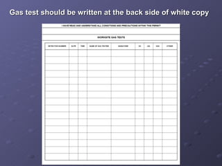 Gas test should be written at the back side of white copy 