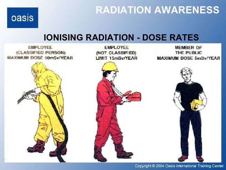 NGIRadiation Awareness