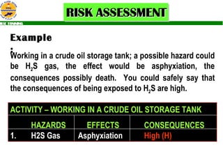 Example: Working in a crude oil storage tank; a possible hazard could be H 2 S gas, the effect would be asphyxiation, the consequences possibly death.  You could safely say that the consequences of being exposed to H 2 S are high. ACTIVITY – WORKING IN A CRUDE OIL STORAGE TANK HAZARDS EFFECTS CONSEQUENCES 1. H2S Gas  Asphyxiation High (H) 