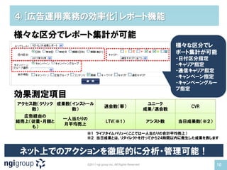 ④[広告運用業務の効率化]レポート機能

様々な区分でレポート集計が可能
                                                                       様々な区分でレ
                                                                       ポート集計が可能
                                                                       ・日付区分指定
                                                                       ・キャリア指定
                                                                       ・通信キャリア指定
                                                                       ・キャンペーン指定
                                                                       ・キャンペーングルー
                                                                       プ指定
効果測定項目
アクセス数（クリック 成果数（インストール                                          ユニーク
                               退会数（率）                                     CVR
    数）         数）                                             成果/退会数
  広告経由の
             一人当たりの
総売上（従量・月額と                       LTV（※1）                      アシスト数    当日成果数（※２）
             月平均売上
    も）
                   ※1 ライフタイムバリュー（ここでは一人当たりの合計平均売上）
                   ※２ 当日成果とは、リダイレクトを行ってから24時間以内に発生した成果を表します


 ネット上でのアクションを徹底的に分析・管理可能！
                   ©2011 ngi group inc. All Rights Reserved                        10
 