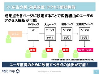 ⑦[広告分析・効果改善]アクセス解析機能

成果点を各ページに設定することで広告経由のユーザの
アクセス解析が可能
        サイトトップ           入力ページ                            確認ページ   登録完了ページ

          ＬＰ                ページ１                          ページ２     ページ３
  バナー
                              タグ１                          タグ2      タグ3



         離脱                  離脱                           離脱      コンバージョン


                                      ※中間成果を登録した場合、設定可能な成果数が減少します。


 ユーザ獲得のために改善すべき点の抽出が可能！
               ©2011 ngi group inc. All Rights Reserved                     14
 