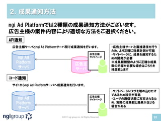 ２．成果通知方法

ngi Ad Platformでは2種類の成果通知方法がございます。
広告主様の案件内容により適切な方法をご選択ください。
API通知
 広告主様サーバとngi Ad Platformサーバ間で成果通知を行います。                            ・広告主様サーバと直接通信を行う
                                                                   ため、より正確に効果計測が可能
                                                      広告主様         ・サイトページに、成果を通知するた
   ngi Ad                                             サイトページ
                                                                   めの開発が必要
  Platform                            広告主
                                                                   ※成果報酬型のように正確な成果
   サーバ                                                             数の把握が必要な場合はこちらを
                                      サーバ                          推奨致します

コード通知
 サイトからngi Ad Platformサーバへ成果通知を行います。
                                                                   ・サイトページにタグを埋め込むだけ
                                                      広告主様
                                                                   であるため設定が容易
   ngi Ad                                             サイトページ       ・ユーザの通信状態に左右されるた
  Platform                                                         め、実際の成果数と差異が生じる
                                                                   場合がある
   サーバ

                        ©2011 ngi group inc. All Rights Reserved                  20
 