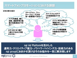 スマートフォンプロモーションにおける課題
広告主様のお悩み
                 スマートフォン、フィー
                 チャーフォン、PCの広                           スマートフォンのアプ
                 告一括管理ができない                            リの効果測定ができ
                                                       ない…
   アプリ内課金、購入
   回数、継続率等の複                                                  アプリ/WEBと両方の
   数の効果測定ができ                                                  導線があり、ユーザー
   ない…                                                        の管理ができない…


   タグ（SDK）を１個ず                                                メディアの管理画面
   つ導入するのに手間                                                  を複数見る手間がか
   がかかる…                                                      かる




             ngi Ad Platformを活かした
運用力・クリエイティブ能力・ノウハウ・バイイング力・技術力のある
 ngi groupにおまかせ頂けばそのお悩みを一気に解決致します
                   ©2011 ngi group inc. All Rights Reserved                 3
 