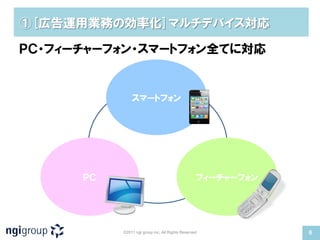 ①[広告運用業務の効率化]マルチデバイス対応

ＰＣ・フィーチャーフォン・スマートフォン全てに対応


               スマートフォン




      ＰＣ                                          フィーチャーフォン




           ©2011 ngi group inc. All Rights Reserved           6
 