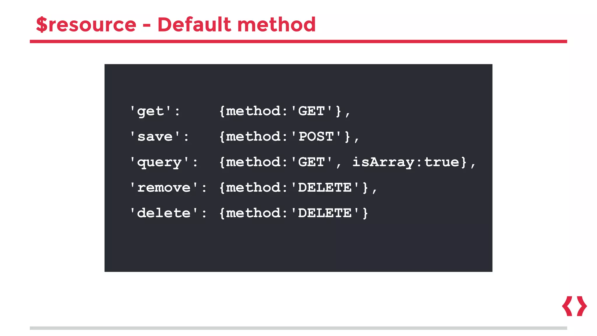 $resource - Default method
'get': {method:'GET'},
'save': {method:'POST'},
'query': {method:'GET', isArray:true},
'remove': {method:'DELETE'},
'delete': {method:'DELETE'}
 