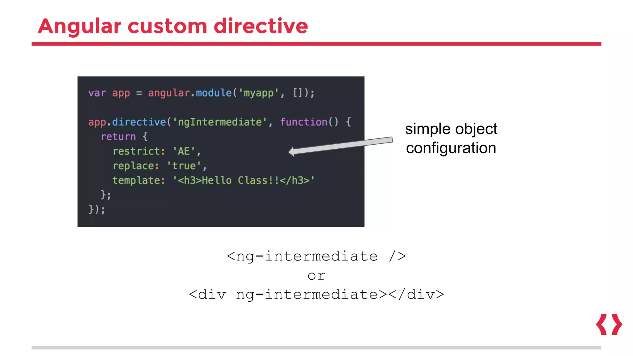 Angular custom directive
<ng-intermediate />
or
<div ng-intermediate></div>
simple object
configuration
 