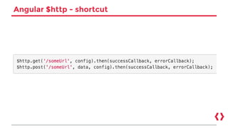 Angular $http - shortcut
 