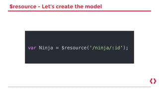 $resource - Let’s create the model
 