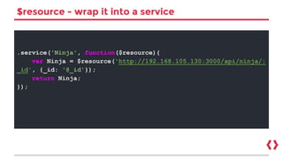 $resource - wrap it into a service
.service('Ninja', function($resource){
var Ninja = $resource('http://192.168.105.130:3000/api/ninja/:
_id', {_id: '@_id'});
return Ninja;
});
 