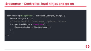 $resource - Controller, load ninjas and go on
.controller('NinjaCtrl', function($scope, Ninja){
$scope.ninjas = [];
// TODO GetAll, CreateNew, Update, Delete
$scope.loadNinja = function(){
$scope.ninjas = Ninja.query();
};
...
});
 