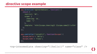 directive scope example
<ng-intermediate cheering=”{{hello}}” name=”class” />
 