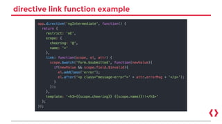 directive link function example
 