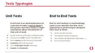 Tests Typologies
Unit Tests
A unit test is an automated piece of
code that invokes a unit of work in
the system and then checks a single
assumption about the behavior of
that unit of work.
➔ Has full control over all the pieces running (Use mocks)
➔ Can be run in any order if part of many other tests
➔ Runs in memory (no DB or File access, for example)
➔ Consistently returns the same result
➔ Tests a single logical concept in the system
➔ Readable and Maintainable
End to End Tests
End-to-end testing is a methodology
used to test whether the flow of an
application is performing as designed
from start to finish.
➔ Use the real code (no mocks)
➔ Test Integration between components
➔ Test a workflow (eg: Registration, Profile Update, …)
➔ Run in a real Environment
 
