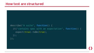 How test are structured
 
