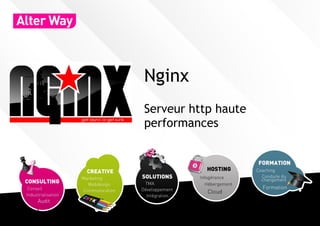 Nginx
           Serveur http haute
           performances




04/03/13                        1
 
