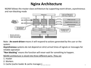Nginx | PPT