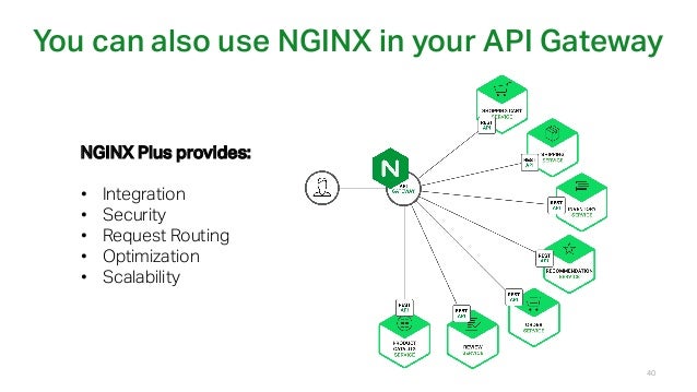 What is Nginx and Why You Should to Use it with Wordpress Hosting