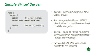 Simple Virtual Server
http {
server {
listen 80 default_server;
server_name www.example.com;
return 200 "Hello, World!";
}
}
• server defines the context for a
virtual server
• listen specifies IP/port NGINX
should listen on. No IP means bind
to all IPs on system
• server_name specifies hostname
of virtual server, matching the Host
header in the request
• return tells NGINX to respond
directly to the request.
 