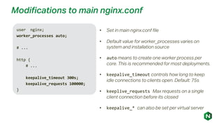 Modifications to main nginx.conf
user nginx;
worker_processes auto;
# ...
http {
# ...
keepalive_timeout 300s;
keepalive_requests 100000;
}
• Set in main nginx.conf file
• Default value for worker_processes varies on
system and installation source
• auto means to create one worker process per
core. This is recommended for most deployments.
• keepalive_timeout controls how long to keep
idle connections to clients open. Default: 75s
• keeplive_requests Max requests on a single
client connection before its closed
• keepalive_* can also be set per virtual server
 