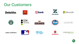 Our Customers
 