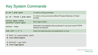 MORE INFORMATION AT
NGINX.COM
Key System Commands
ps aux | grep nginx To check running processes
ps -ef --forest | grep nginx
To check running processes (Show Process Hierarchy in Forest
Format)
service nginx status
systemctl status nginx
Show Nginx Status
netstat -tulpn
Information and statistics about protocols in use and current TCP/IP
network connections.
sudo lsof -i -P -n Check the listening ports and applications on linux
# Path to executable path
$ /usr/sbin/nginx
# Default Log Path
$ /var/log/nginx
 