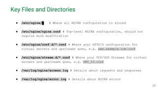 Key Files and Directories
● /etc/nginx/ # Where all NGINX configuration is stored
● /etc/nginx/nginx.conf # Top-level NGINX configuration, should not
require much modification
● /etc/nginx/conf.d/*.conf # Where your HTTP/S configuration for
virtual servers and upstreams goes, e.g. www.example.com.conf
● /etc/nginx/stream.d/*.conf # Where your TCP/UDP Streams for virtual
servers and upstreams goes, e.g. DNS_53.conf
● /var/log/nginx/access.log # Details about requests and responses
● /var/log/nginx/error.log # Details about NGINX errors
27
 