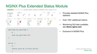 MORE INFORMATION AT
NGINX.COM
NGINX Plus Extended Status Module
• Provides detailed NGINX Plus
statistics
• Over 100+ additional metrics
• Monitoring GUI also available;
see demo.nginx.com
• Exclusive to NGINX Plus
upstream my_upstream {
#...
zone my_upstream 64k;
}
server {
#...
status_zone my_virtual_server;
}
 