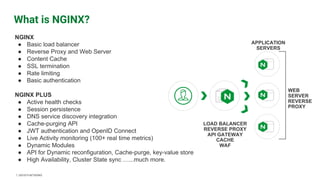| ©2019 F5 NETWORKS​7
LOAD BALANCER
REVERSE PROXY
API GATEWAY
CACHE
WAF
APPLICATION
SERVERS
WEB
SERVER
REVERSE
PROXY
What is NGINX?
NGINX
● Basic load balancer
● Reverse Proxy and Web Server
● Content Cache
● SSL termination
● Rate limiting
● Basic authentication
NGINX PLUS
● Active health checks
● Session persistence
● DNS service discovery integration
● Cache-purging API
● JWT authentication and OpenID Connect
● Live Activity monitoring (100+ real time metrics)
● Dynamic Modules
● API for Dynamic reconfiguration, Cache-purge, key-value store
● High Availability, Cluster State sync …...much more.
 