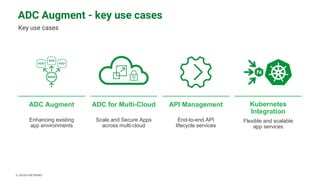 | ©2019 F5 NETWORKS​9
ADC Augment - key use cases
Key use cases
​ADC Augment
​Enhancing existing
app environments
​Kubernetes
Integration
​Flexible and scalable
app services
​ADC for Multi-Cloud
​Scale and Secure Apps
across multi-cloud
​API Management
​End-to-end API
lifecycle services
 