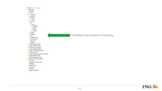 29
If all Python tests succeed on the binary
 