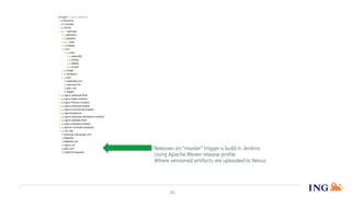 36
Releases on “master” trigger a build in Jenkins
Using Apache Maven release profile
Where versioned artifacts are uploaded to Nexus
 