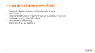 • Bank with diverse software and hardware landscape
• Cost driven IT
• Traditional software development: design, build, test, implement
• Software strategy: buy before build
• Middleware strategy: buy
• Hardware strategy: appliance
History up to 2.5 years ago within ING
5
 