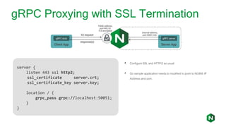NGINX: HTTP/2 Server Push and gRPC | PPTX